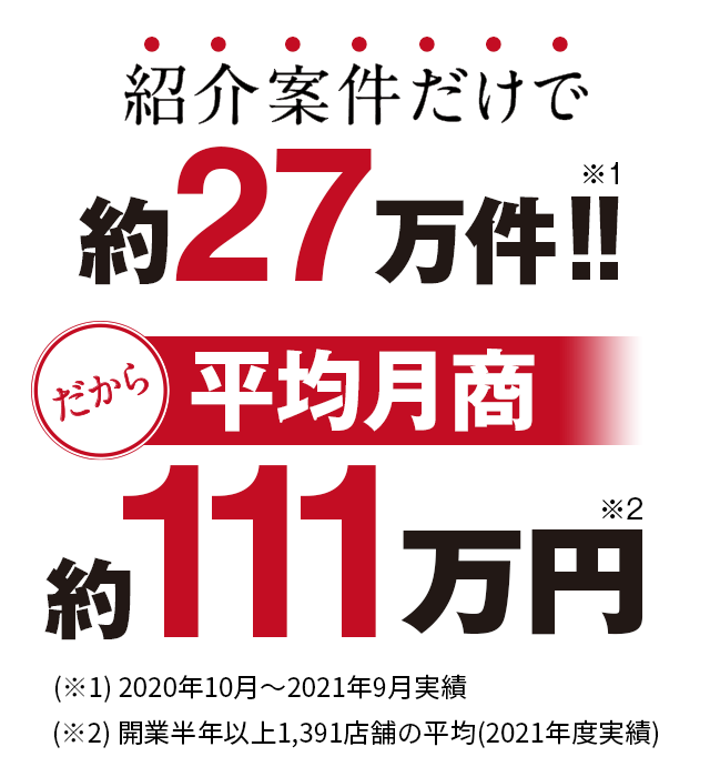 紹介案件だけで約27万件だから平均月商約111万円