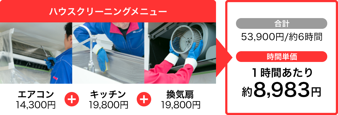 ハウスクリーニングメニュー（エアコン・キッチン・換気扇）と時間単価