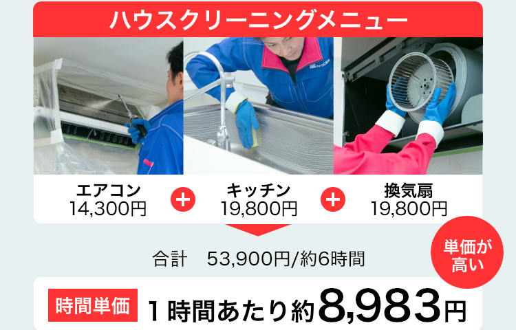 ハウスクリーニングメニュー（エアコン・キッチン・換気扇）と時間単価