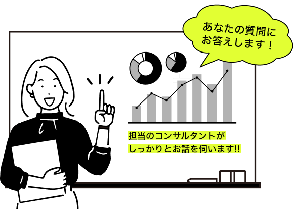あなたの質問にお答えします！