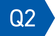 Q2