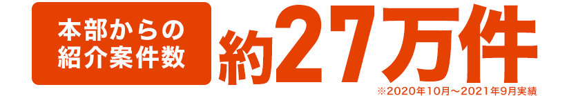 お客様からの依頼件数:27万件