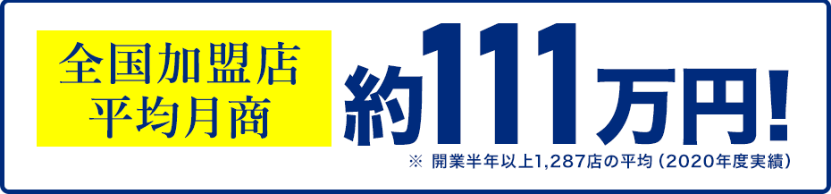 全国加盟店平均月商約111万円※開業半年以上1287店の平均