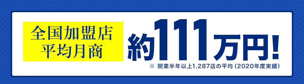 全国加盟店平均月商約111万円※開業半年以上1,287店の平均(2020年度実績)