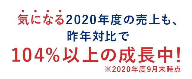 気になる2020年度の売上も、昨年対比で104%以上の成長中！