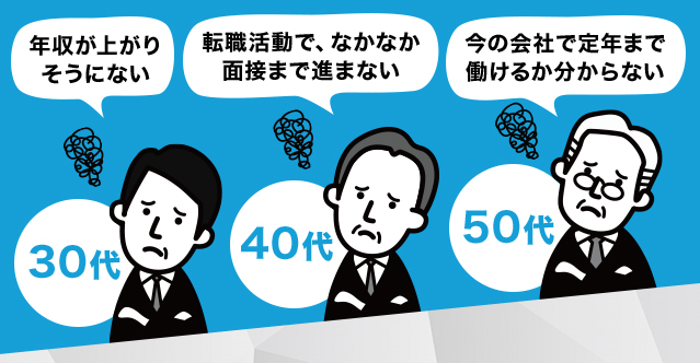 ・年収が上がりそうにない・転職活動で、なかなか面接まで進まない・今の会社で定年まで働けるか分からない