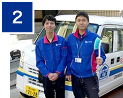 実践研修