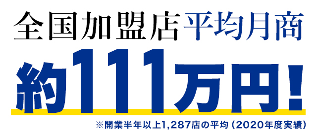 全国加盟店平均月商約111万円※開業半年以上1287店の平均