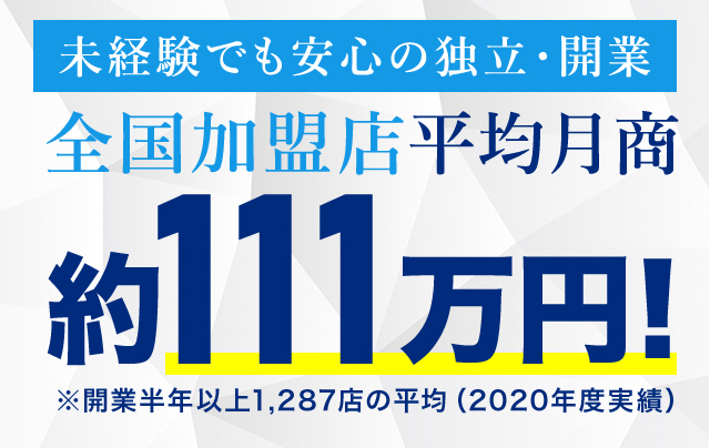 全国加盟店平均月商約111万円※開業半年以上1287店の平均