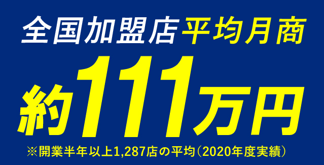全国加盟店平均月商約111万円※開業半年以上1,287店の平均(2020年度実績)