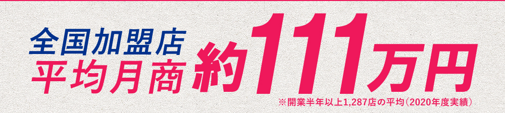 全国加盟店平均月商約111万円※開業半年以上1,287店の平均(2020年度実績)
