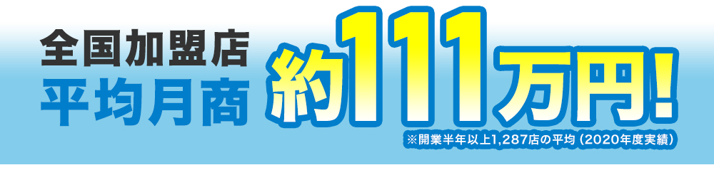 全国加盟店平均月商約111万円※開業半年以上1,287店の平均(2020年度実績)